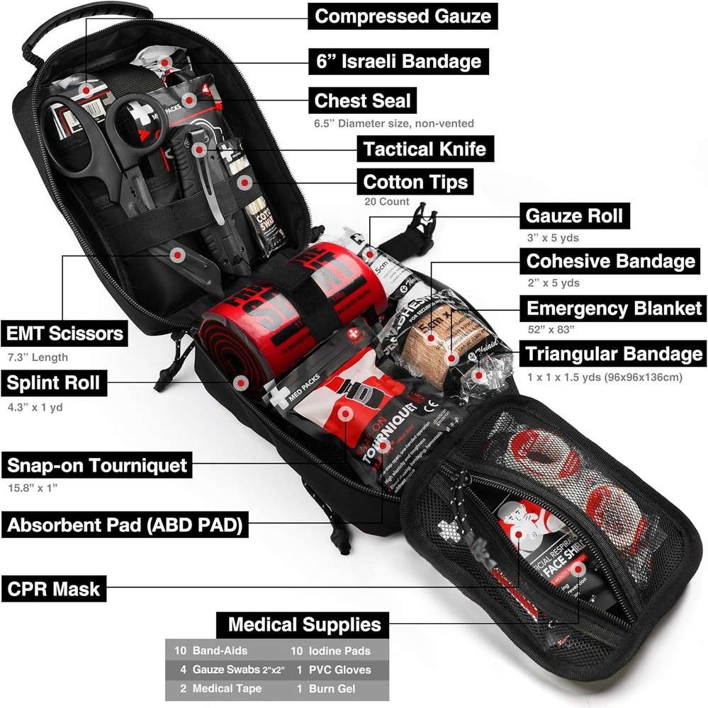 Lightweight Wilderness Emergency Kit