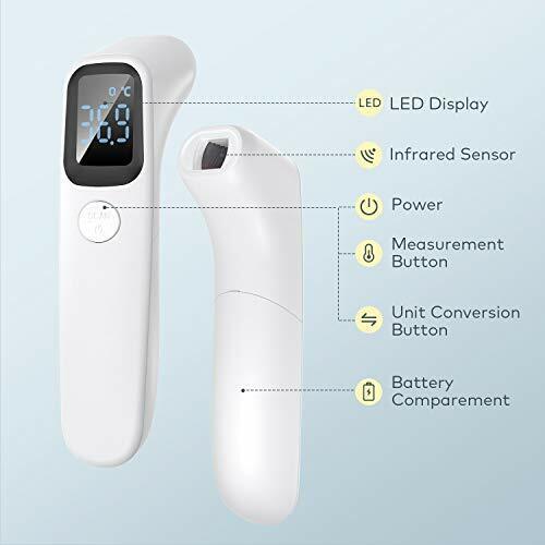 【US Stock】Thermometer, Roffie...
