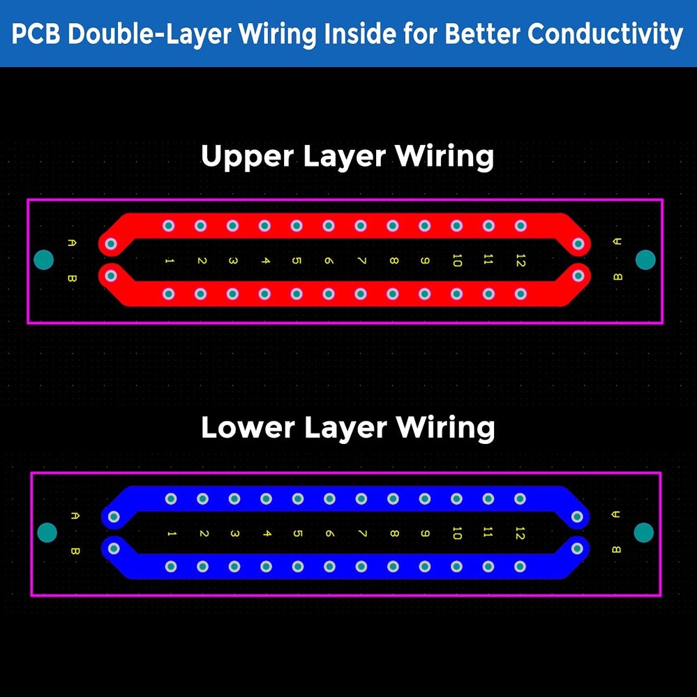PCB Double-Layer Wiring Power Distribution Board Kit, 2 x 12 Position Power Dist