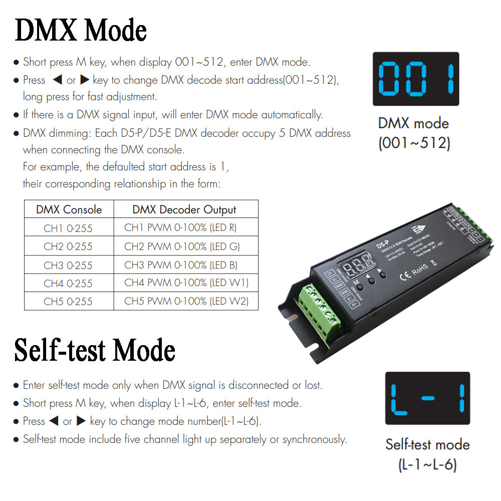 5 Channel DMX 512 & RDM Decoder RGB+CCT LED Strip Controller Dimmable DC 12V-48V