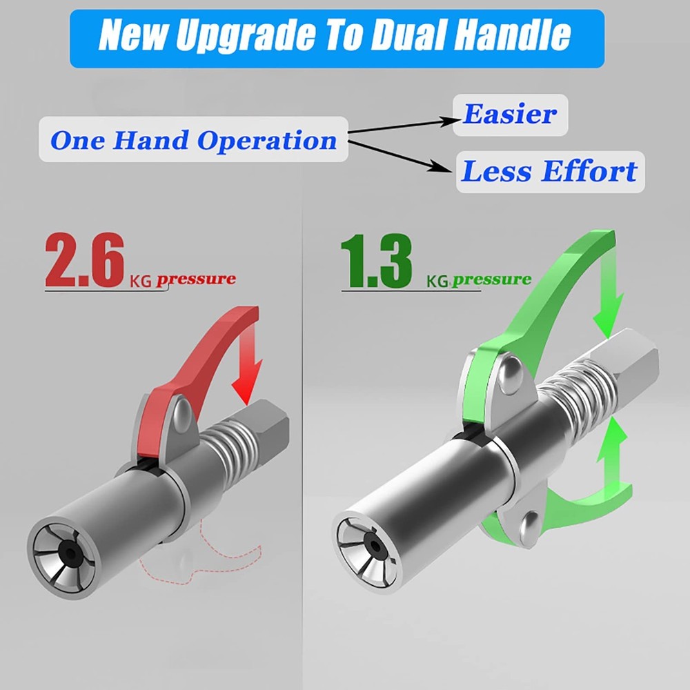 Grease Gun Coupler Tip Quick Lock Black leather double handle 2