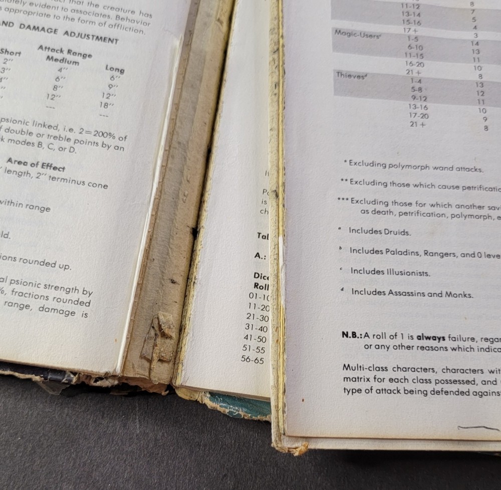 Dungeon Masters Guide Advanced Dungeons & Dragons 1979 Revised Edition Low Grade