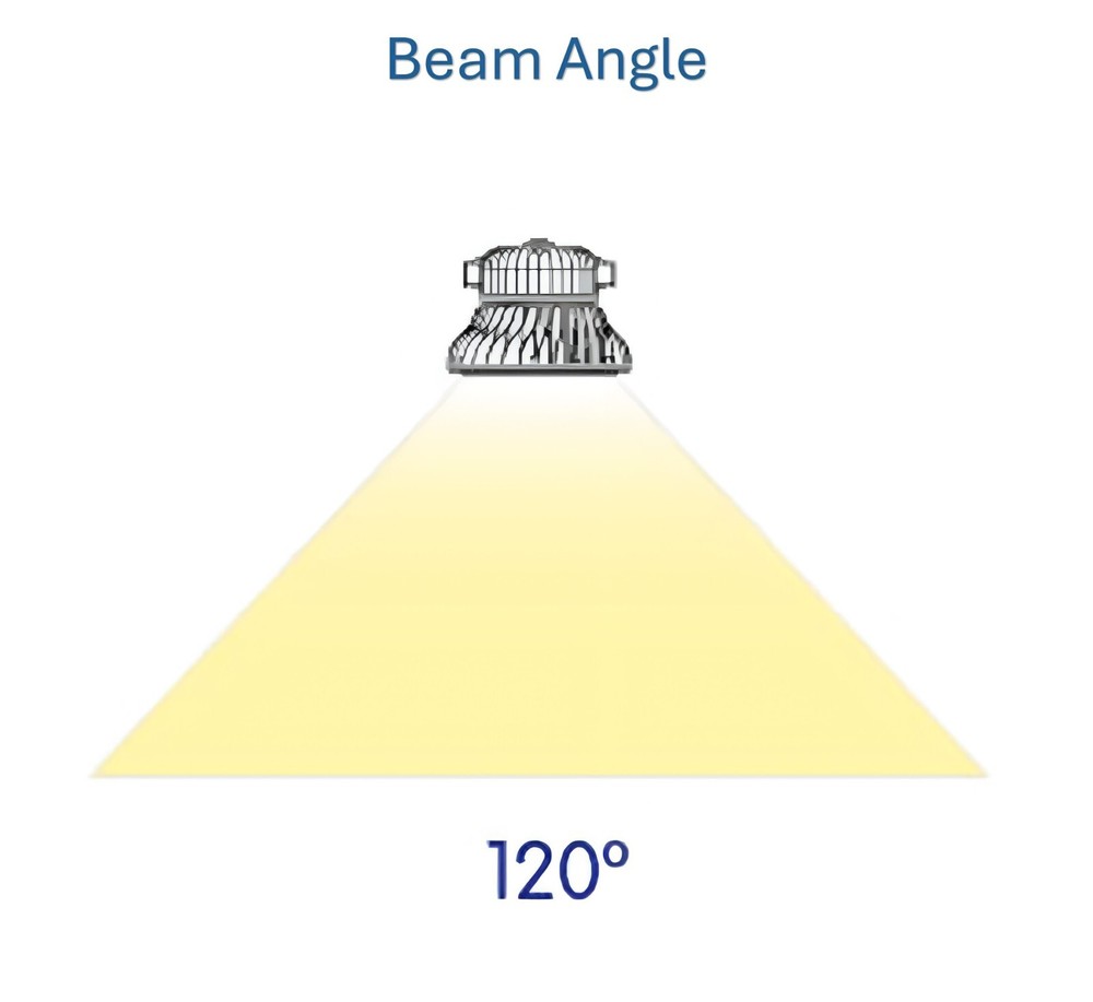 10 Pack LED Mini Wall Pack WATT CCT Selectable Photocell Installed
