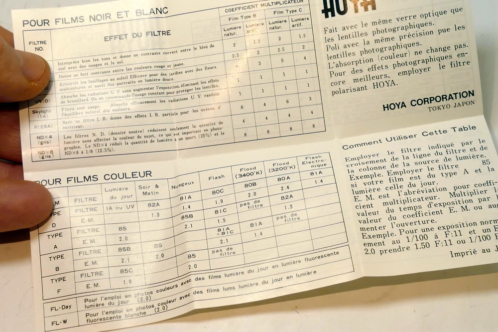 Tiffen Filter System Guide Brochure product list