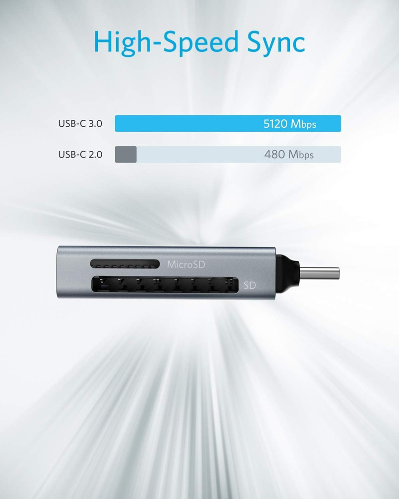 SD Card Reader, 2-In-1 USB C Memory Card Reader for Digital Camera SD Card Viewe