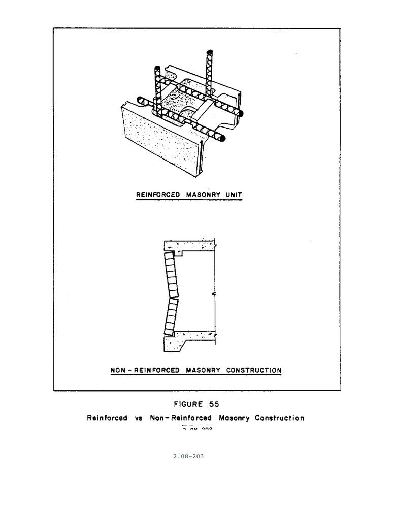370 Page 1986 Navy Blast Resistant Structures Building Design Manual on Data CD