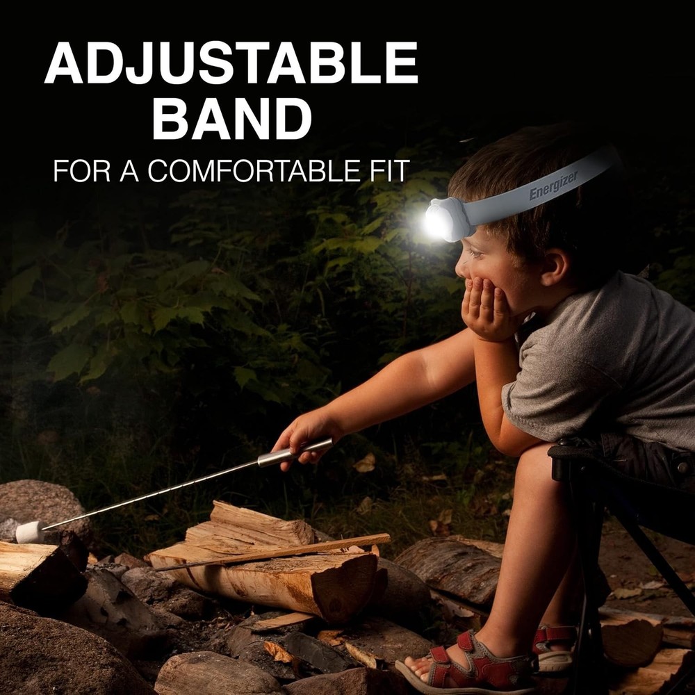 Waterproof LED Headlamps, 2-Pack, High-Performance Light