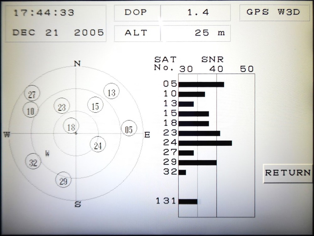 Furuno RDP-149 *LED Version* NAVnet VX2 *Tested, Updated*
