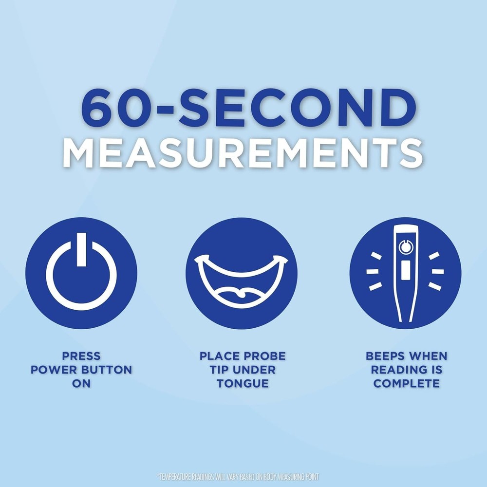 Veridian Digital Thermometer | 60-Second Readout