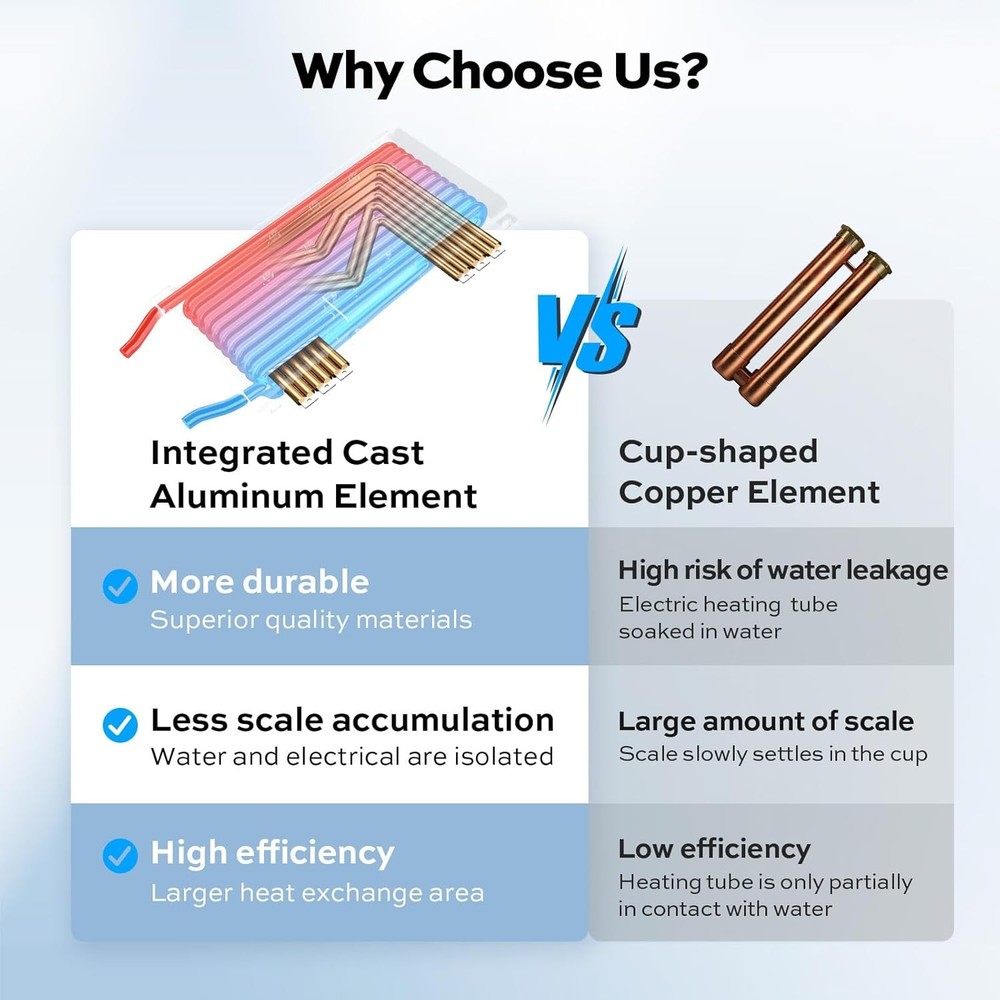 18KW 240V Electric Tankless Water Heater Boiler for Shower Bathroom 4.17GPM