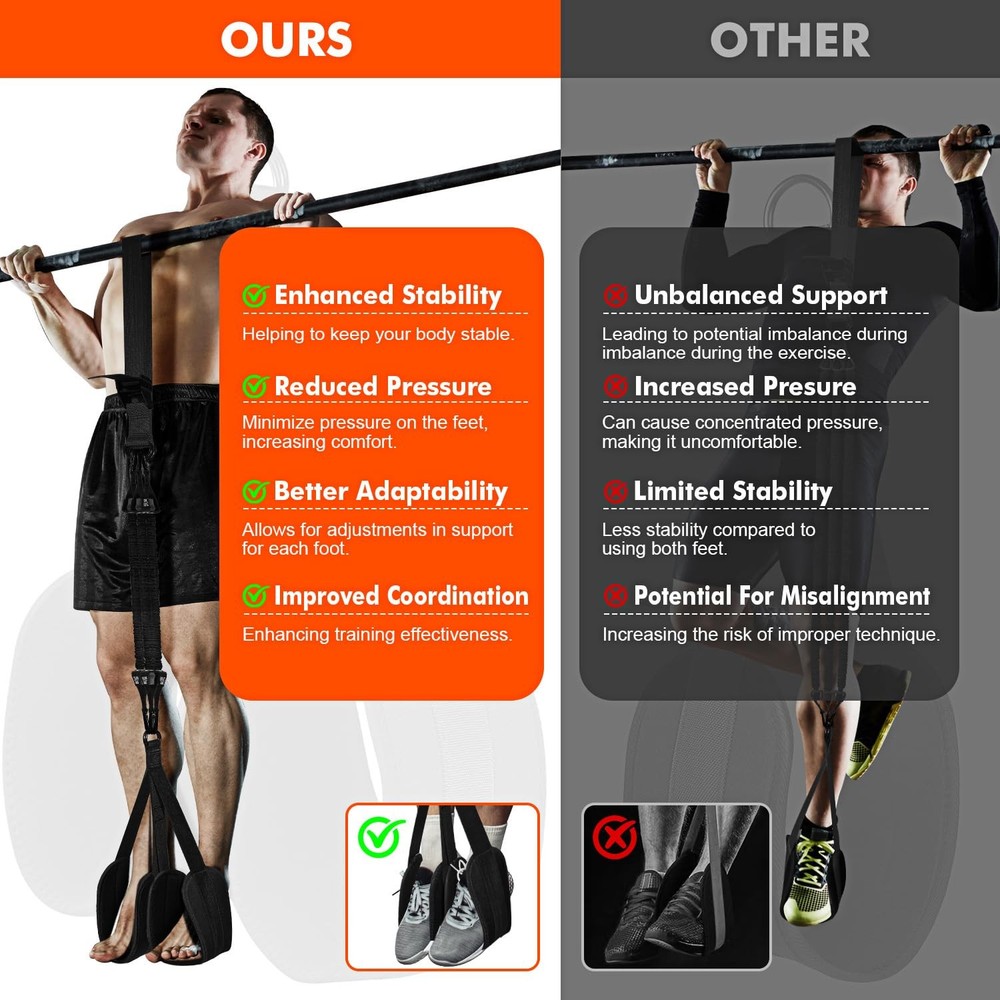 Pull Up Assistance Bands, Heavy-Duty Assisted Pull Up Resistance Band, Adjust...