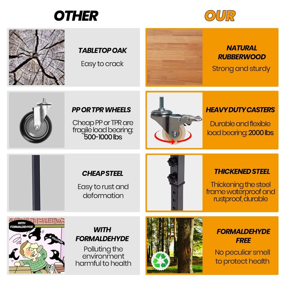 48"x 24" Adjustable Work Bench, Workbench Heavy-Duty Work Table for Garage