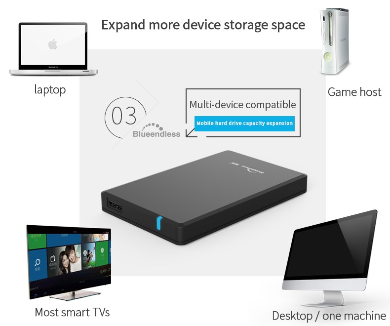 Portable External Hard Disk Drive 2.5" USB 3.0 80GB FOR Notebook Laptop MACBOOK