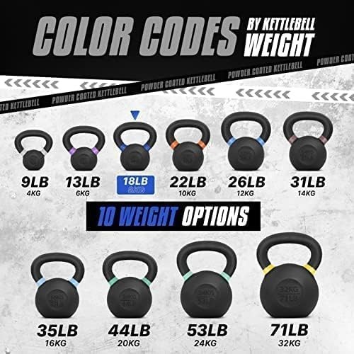 Cast Iron Kettlebell Set - Powder Coated for Full Body Strength Training