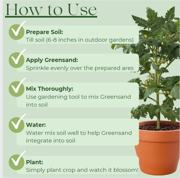 Greensand Soil Amendment; Special Container Gardening Additive