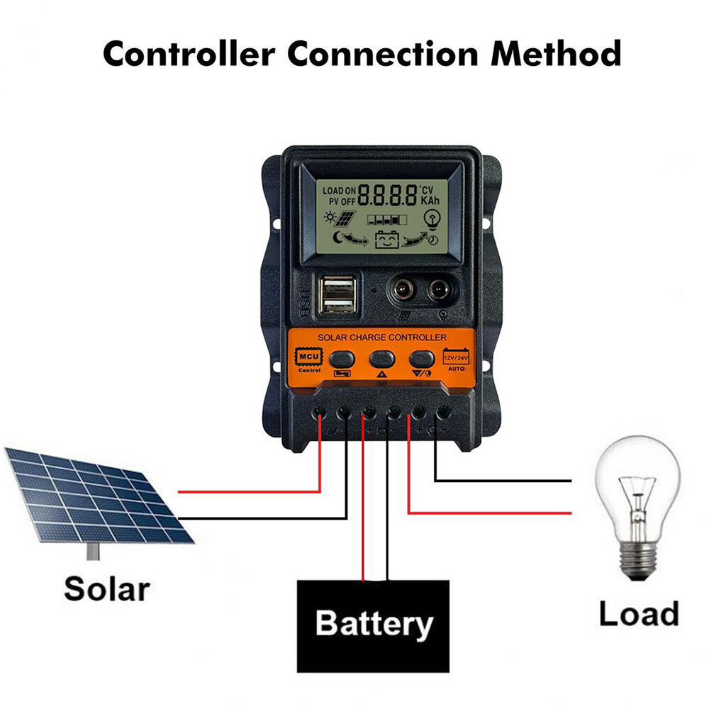12V 24V 10A - 30A PWM Solar Charge Controller Panel Battery Regulator Dual USB
