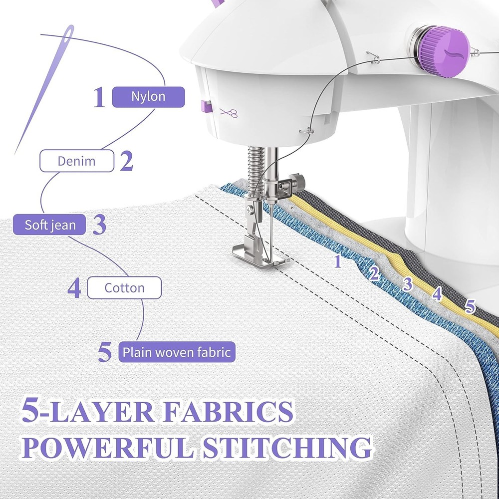 Mini Sewing Machine Set for Beginners with Extension Table and Fabric Bundles