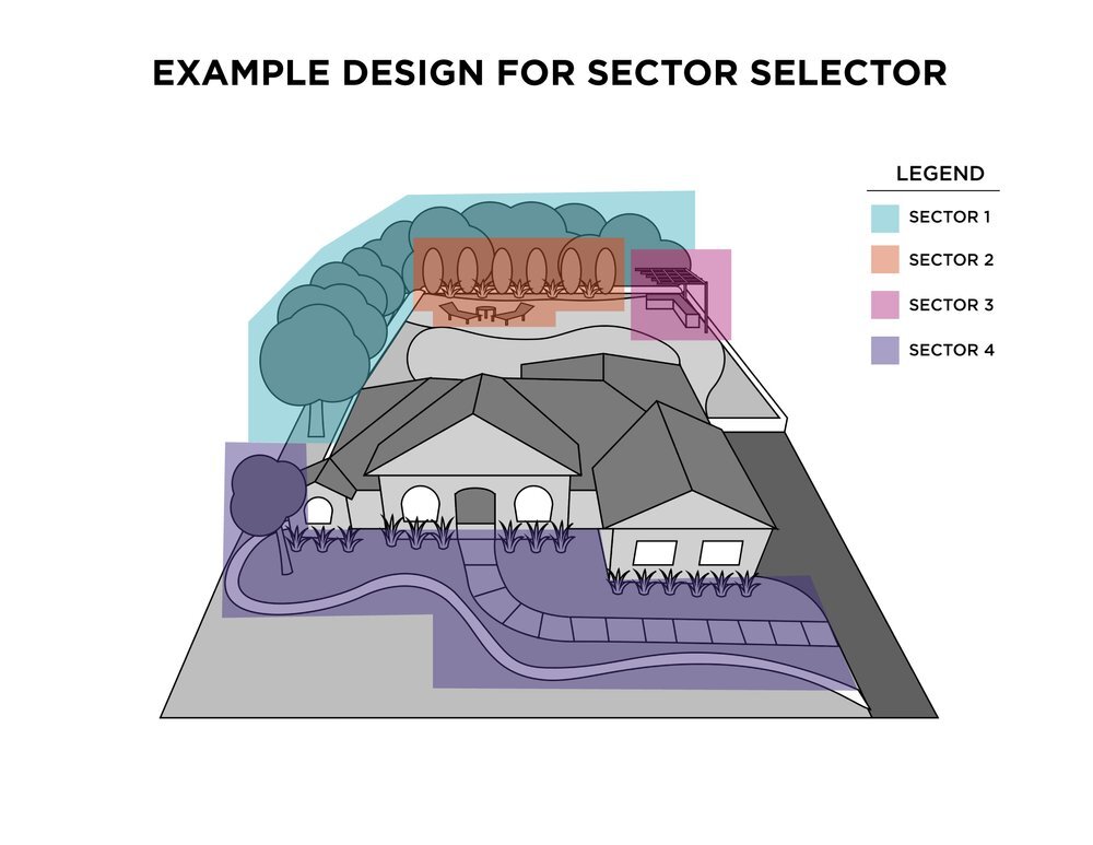 Brilliance BR-SECTOR-SELECTOR Sector Selector Smart Controller 4 Zone 800W Total