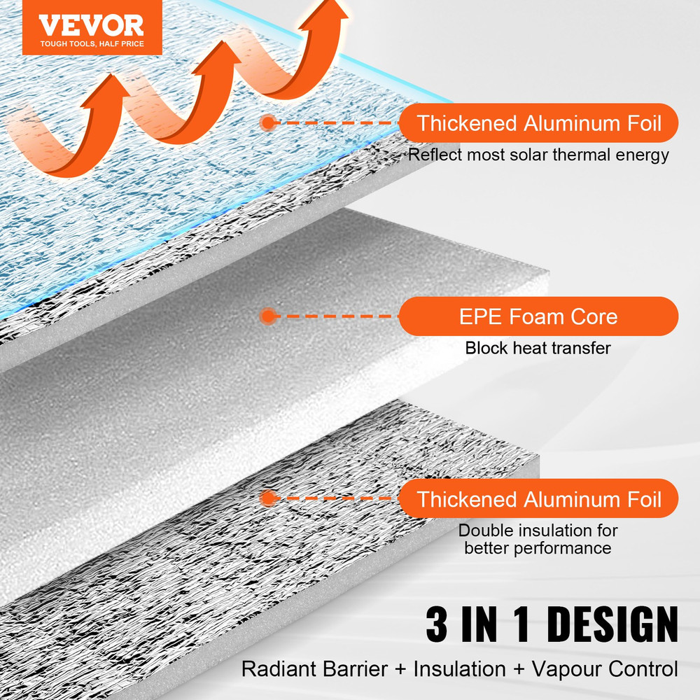 Double Reflective Insulation Roll, Thermal Insulation Roll for Window RV Roof