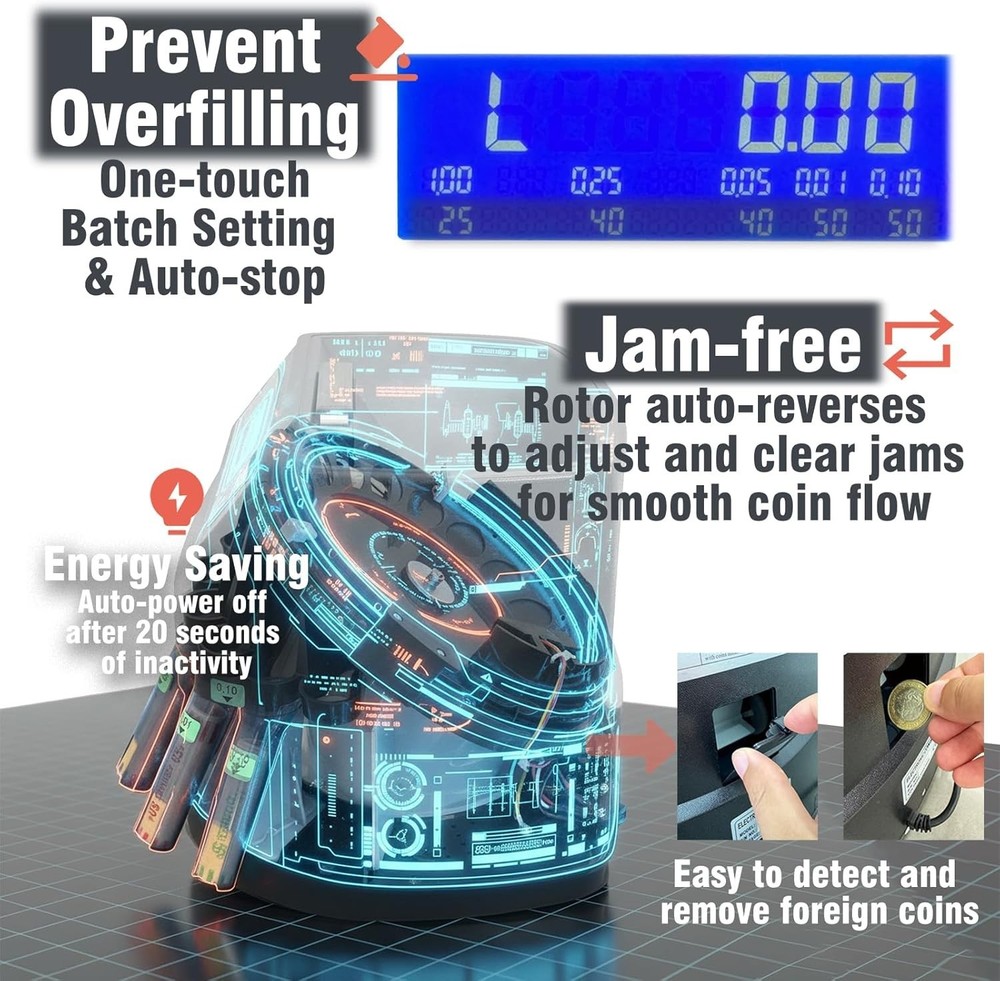 USD Coin Counter Machine with LCD Display,Coin Sorter and Wrapper Machine,Sor...