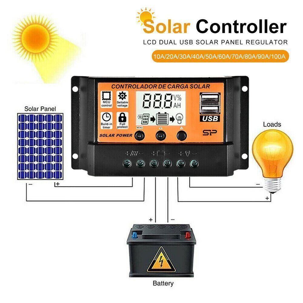 100A 12/24V MPPT Solar Panel Kit Regulator Charge Controller Auto Focus Tracking