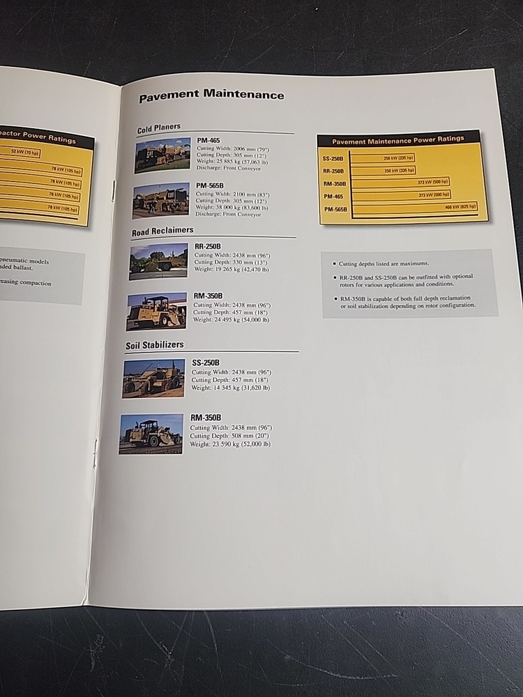 Caterpillar Paving Products Solutions Guide Brochure