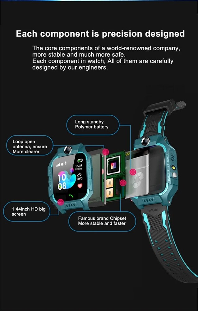 Smart Watch For Kids, Activity Tracker, SOS Function, Kids School Mode, GPS Loca