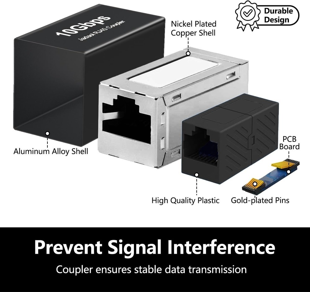 10Gbps RJ45 Coupler 3-Pack: Shielded, Gold-Plated Ethernet Extender, PoE Ready
