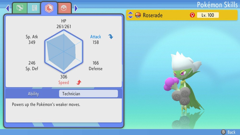 Shiny Roserade 6IVs Pokemon BDSP