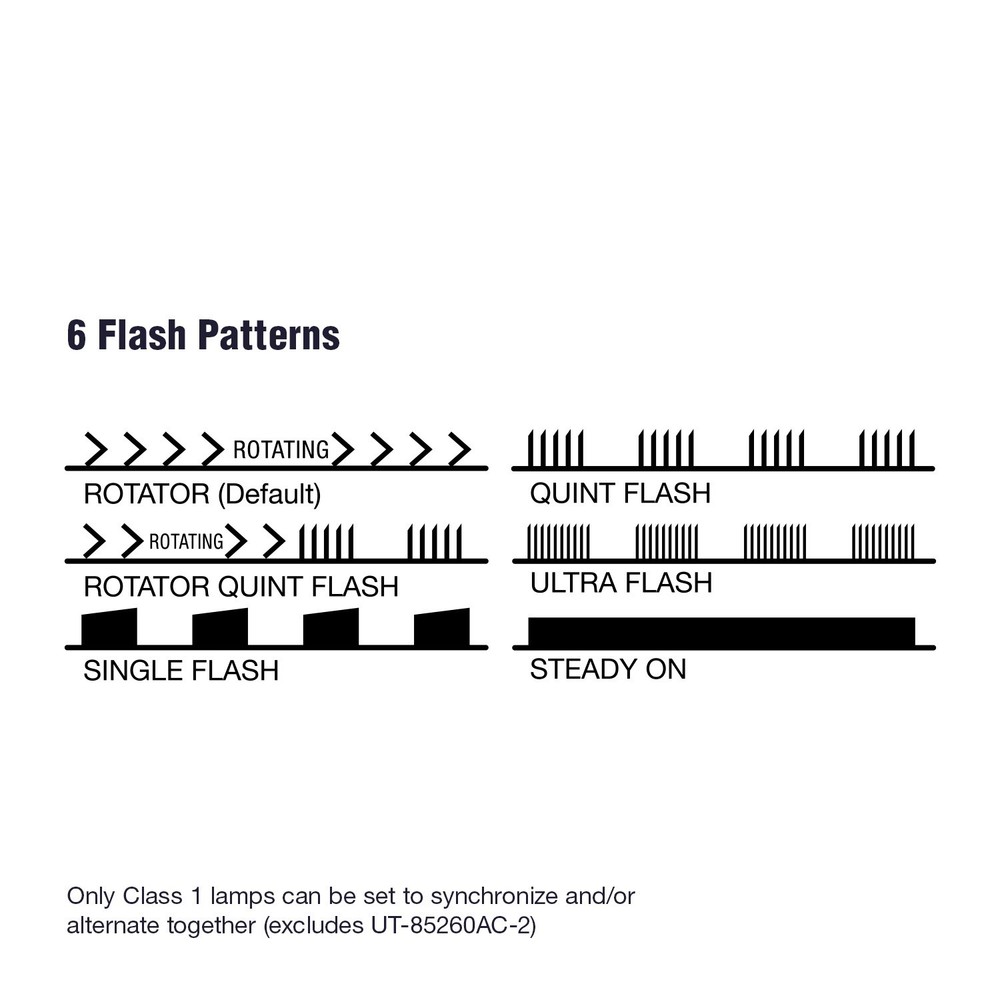 Eurotech Low Profile Strobe, Pipe Mount