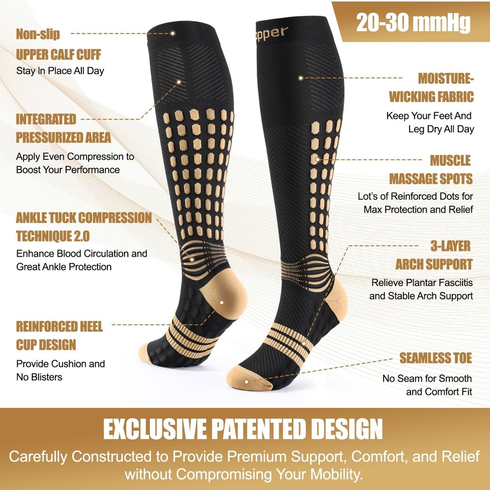 NEENCA Copper Compression Socks, Medical Graduated Socks Medium, High