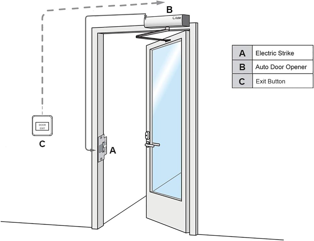 Olide Automatic Electric Swing Opener with Exit Button and Stainless Steel Lock