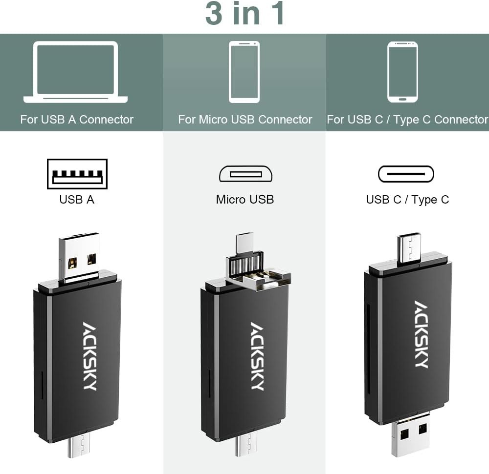 High-Speed 3-in-1 Memory Card Reader - Type-C, USB-A, Micro USB for All Devices