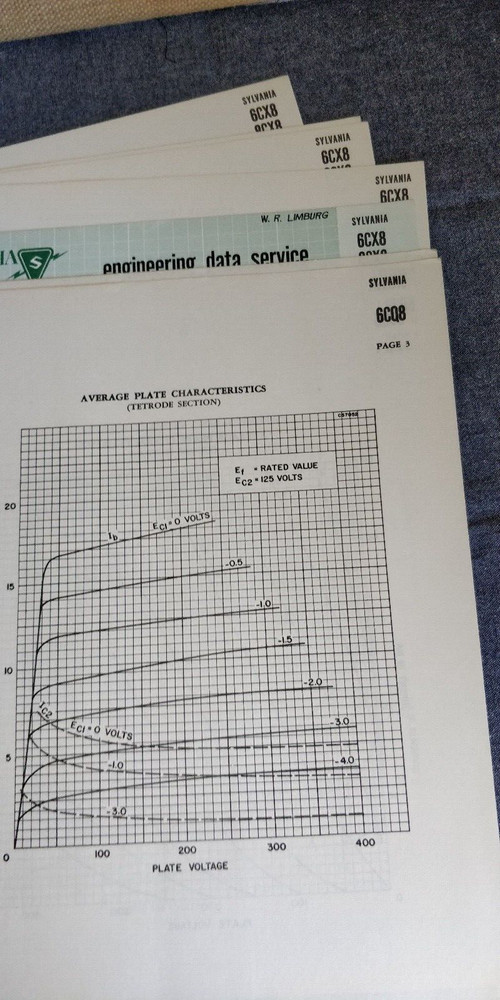 1957 ~ Sylvania ~ Engineering Service Data Lot ~ Triode Pentode