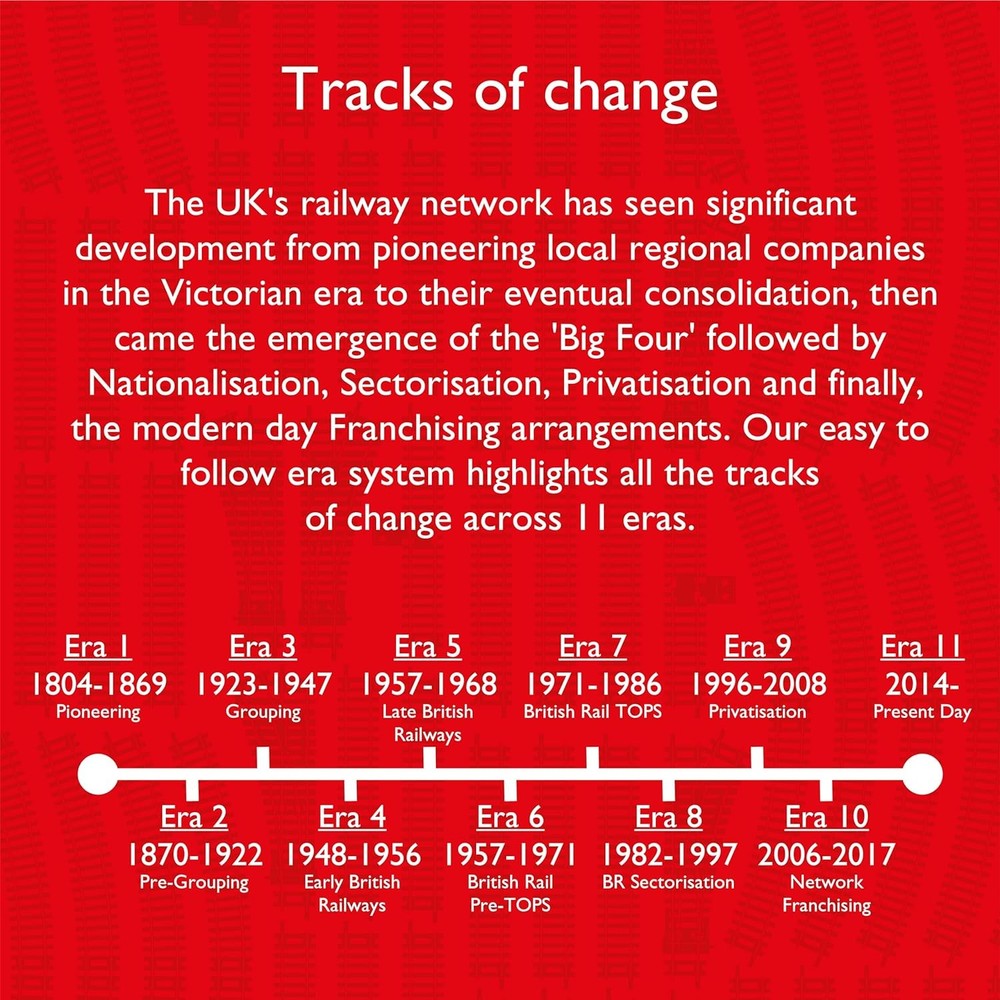 Hornby Straight Platform