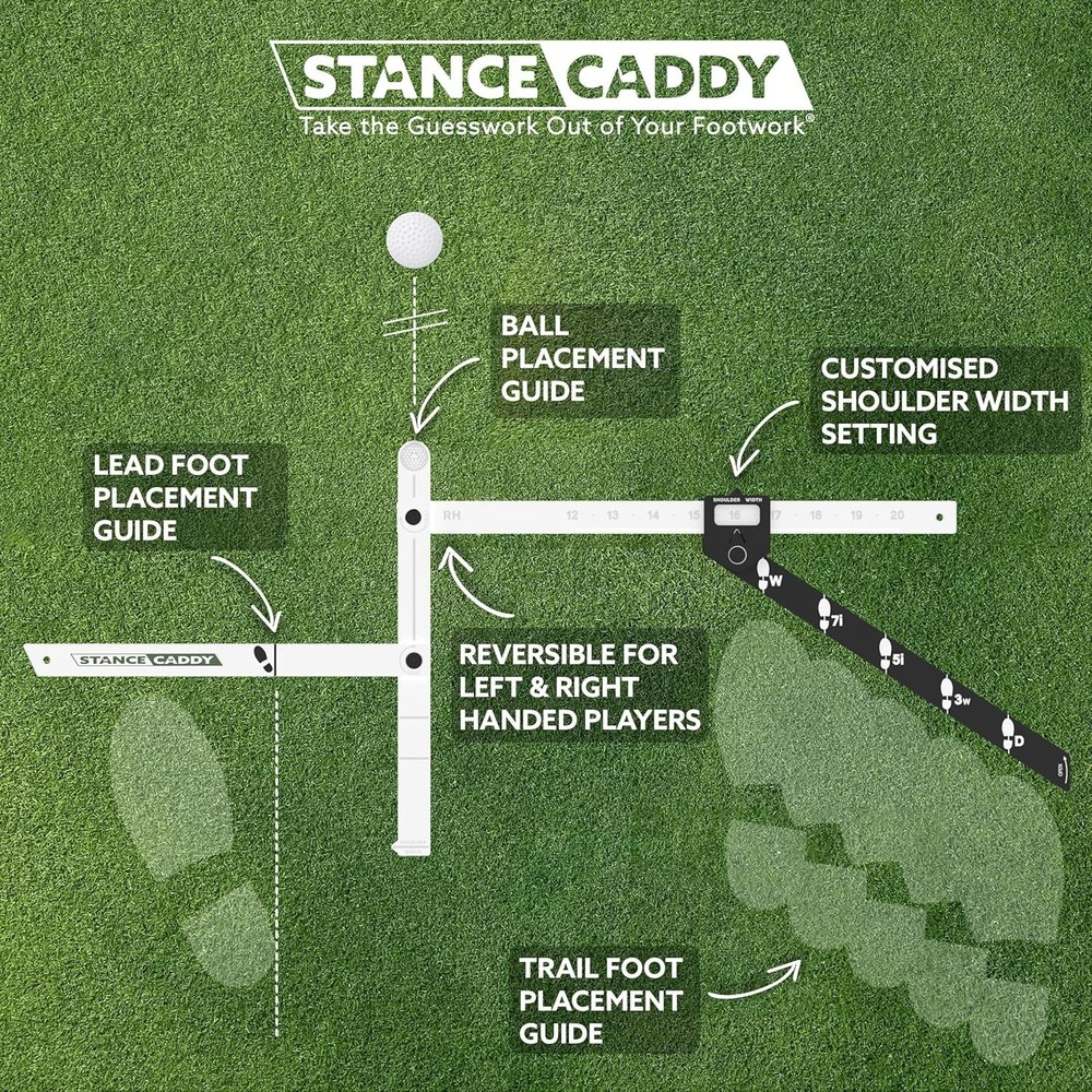 Golf Stance and Alignment Training Aid – Setup Left & Right Handed