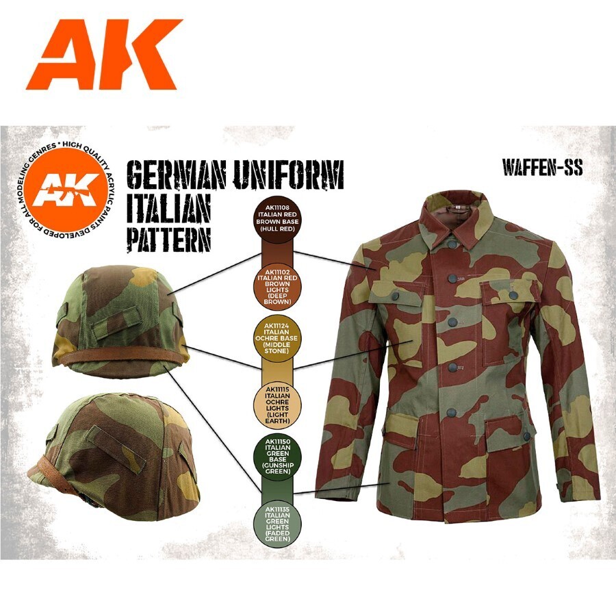 AK Interactive: German Uniform Italian Camouflage Pattern - Paint Set - AK11681