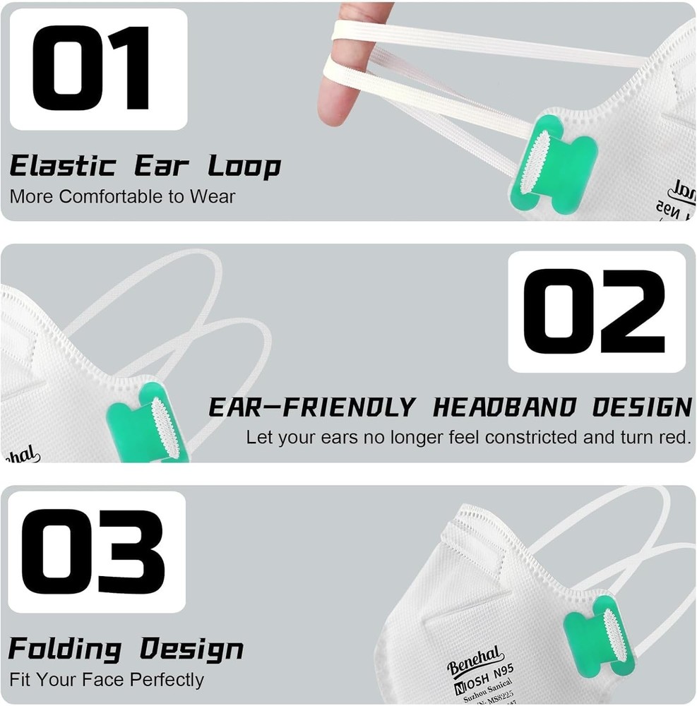 Adjustable N95 Face Masks - 50 Pack Safety Protection