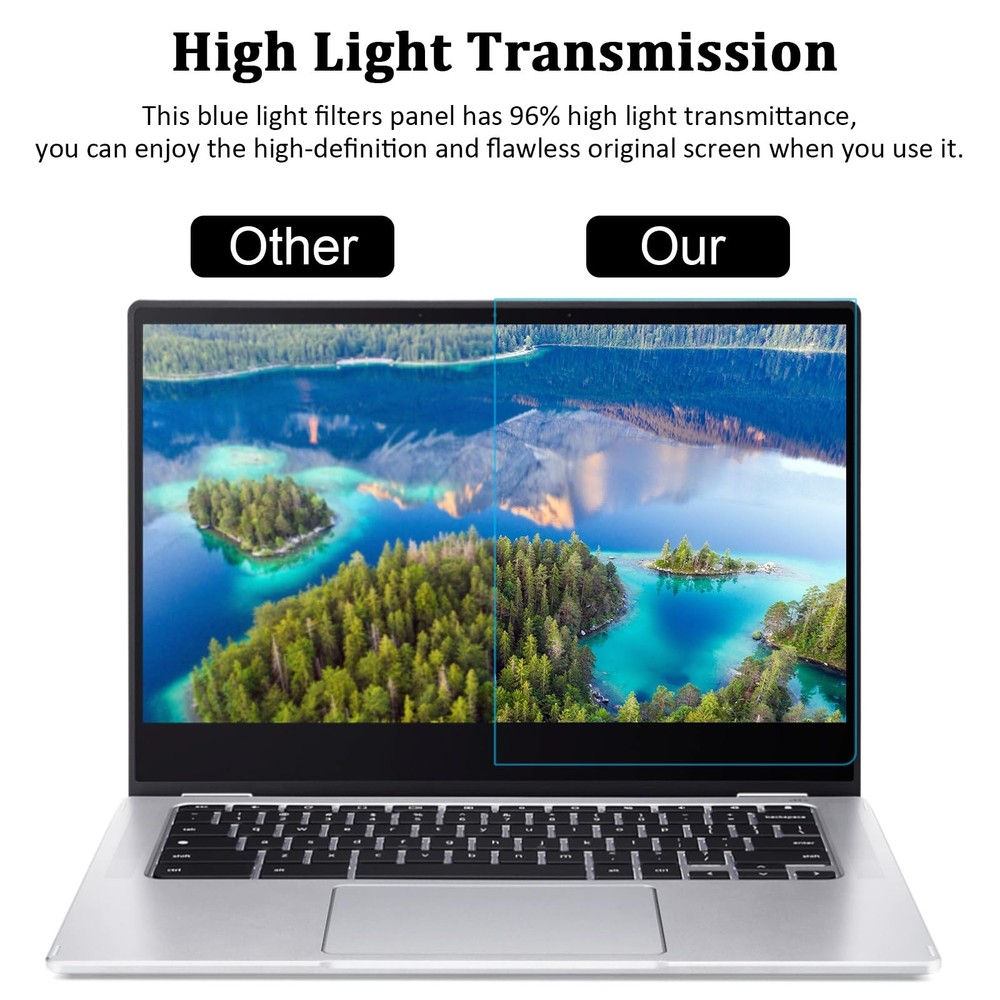 15.6 Inch Blue Light Blocking Laptop Screen Protector Panel, Eye Protection H...