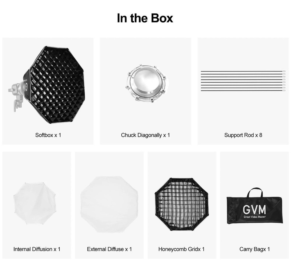 GVM Soft Boxes Lighting, Bowens Mount