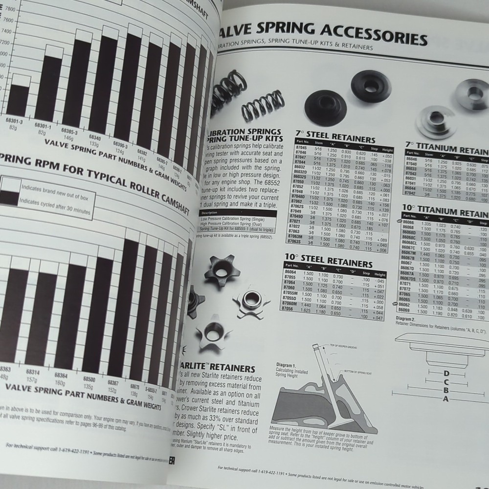 Crower Master Catalog #86501 from 1996-97