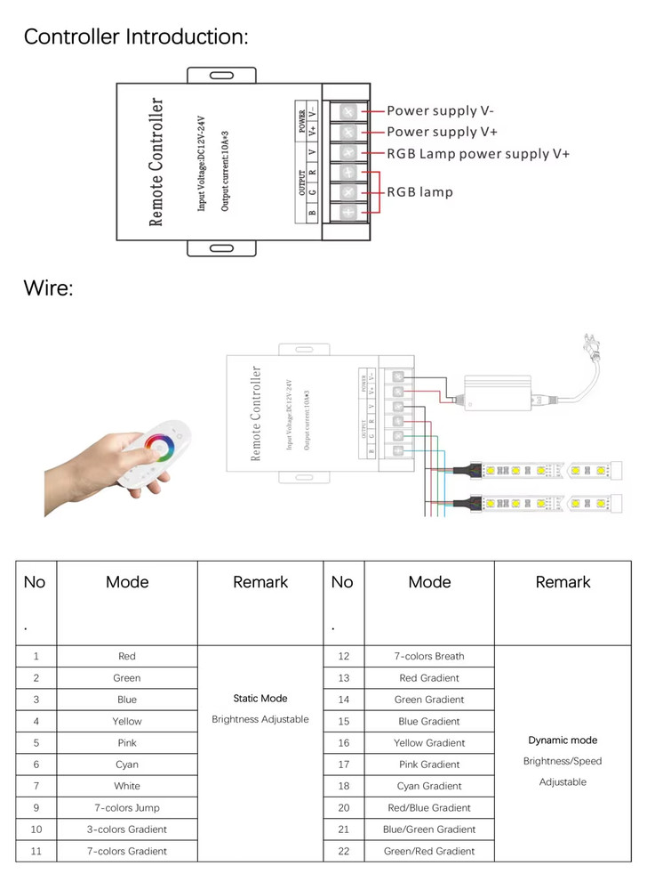 2.4G Touch Remote Control 30A Controller RGB Dimmer LED Light Strip DC5-24V