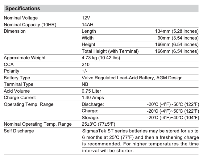 Power Sonic PTX14AH-BS 210CCA Battery (Replacement) by SigmasTek