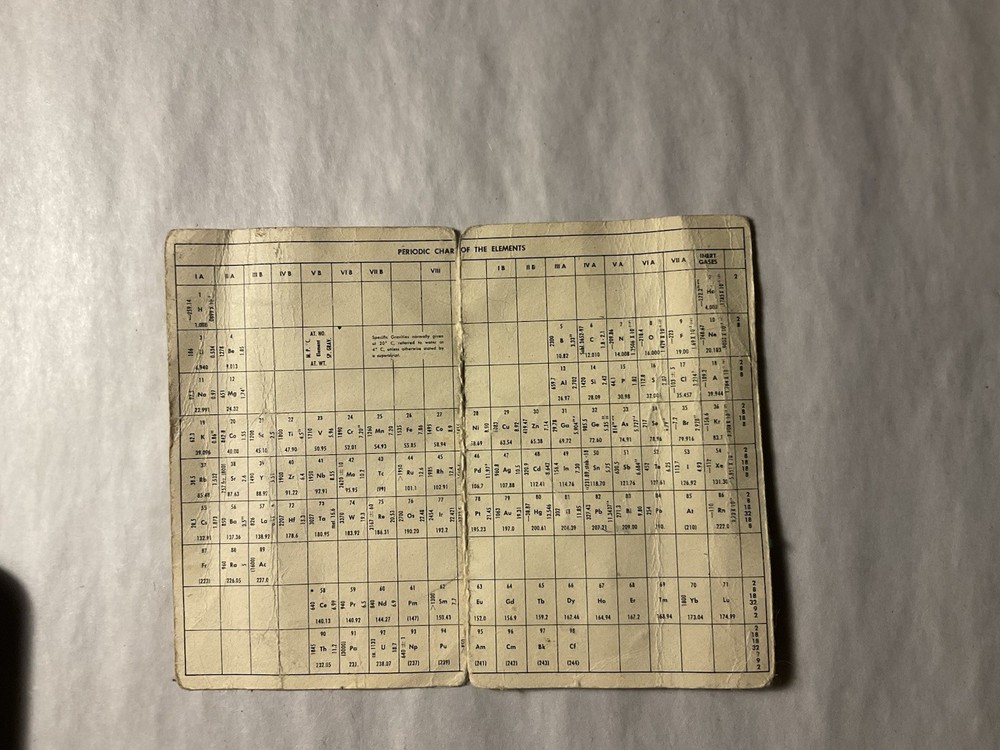 HGS Molecular Structure Model Set for Organic Chemistry.
