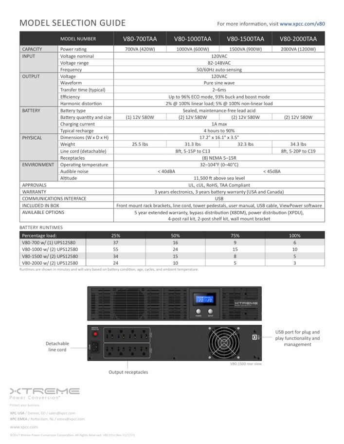 XTREME POWER CONVERSION V80