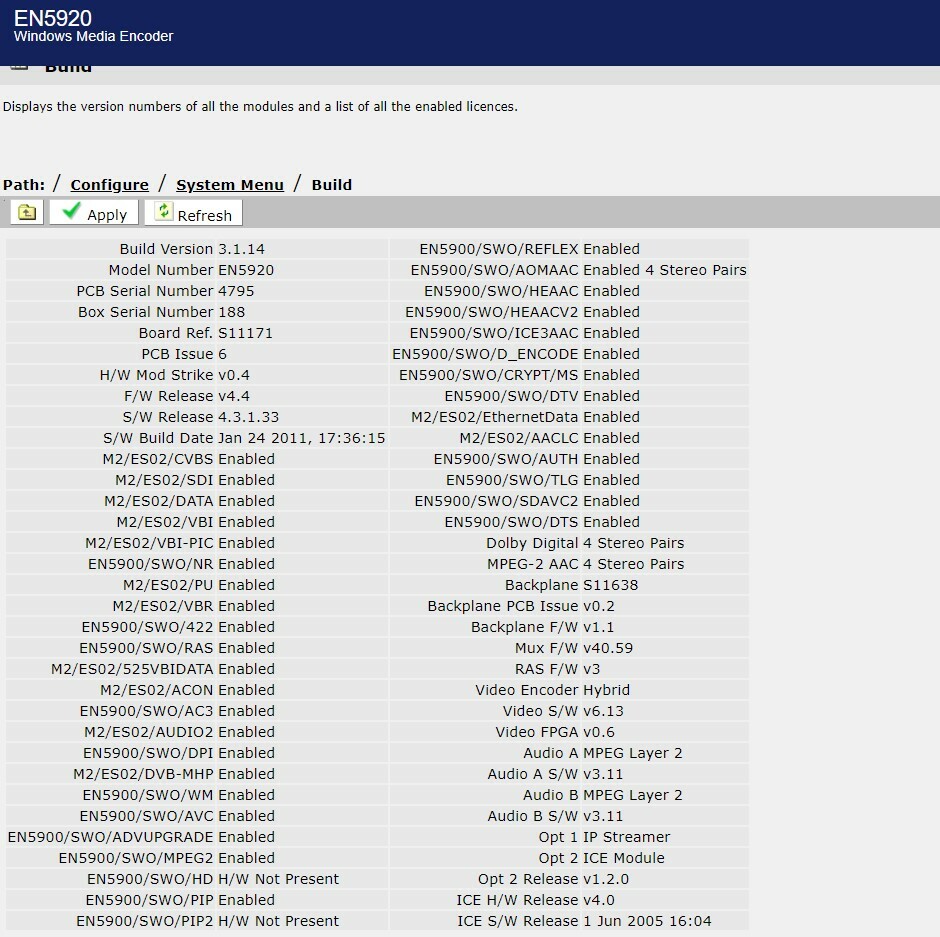 Tandberg Ericsson EN5920 MPEG-2 WMV IPTS SDI SD Encoder 1RU AllLicensesEnabled