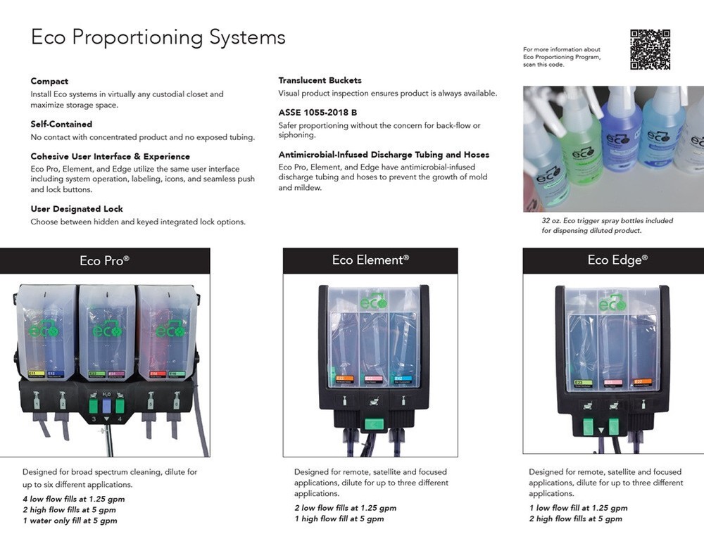 Buckeye ECO PRO Proportioning System Cleaning Measuring Dosing Dispensing 6 Fill