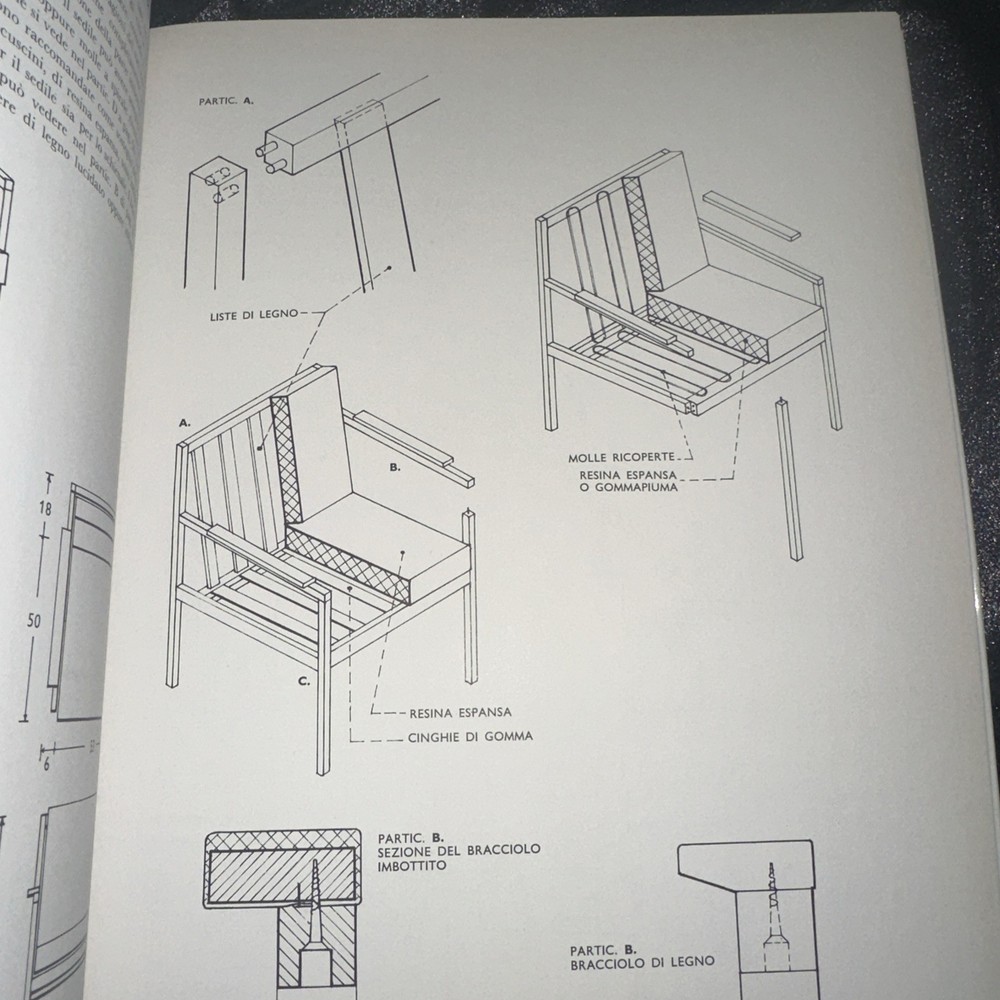 II Mobile Imbottito Moderno Hoepli 1972