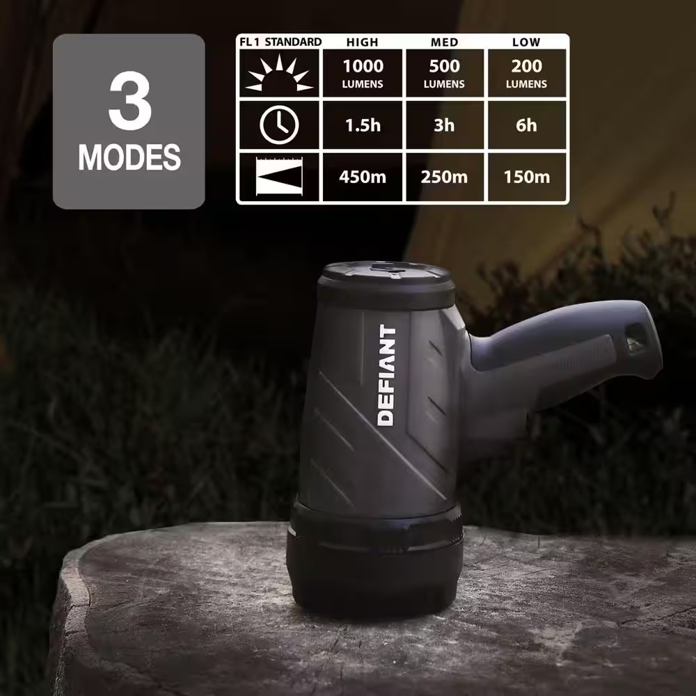 1000 Lumens LED Compact Rechargeable Spotlight with USB Cable