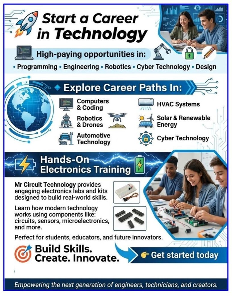 Mr Circuit LAB 1 Basic Electronics Book & Deluxe Learning Lab for Beginners